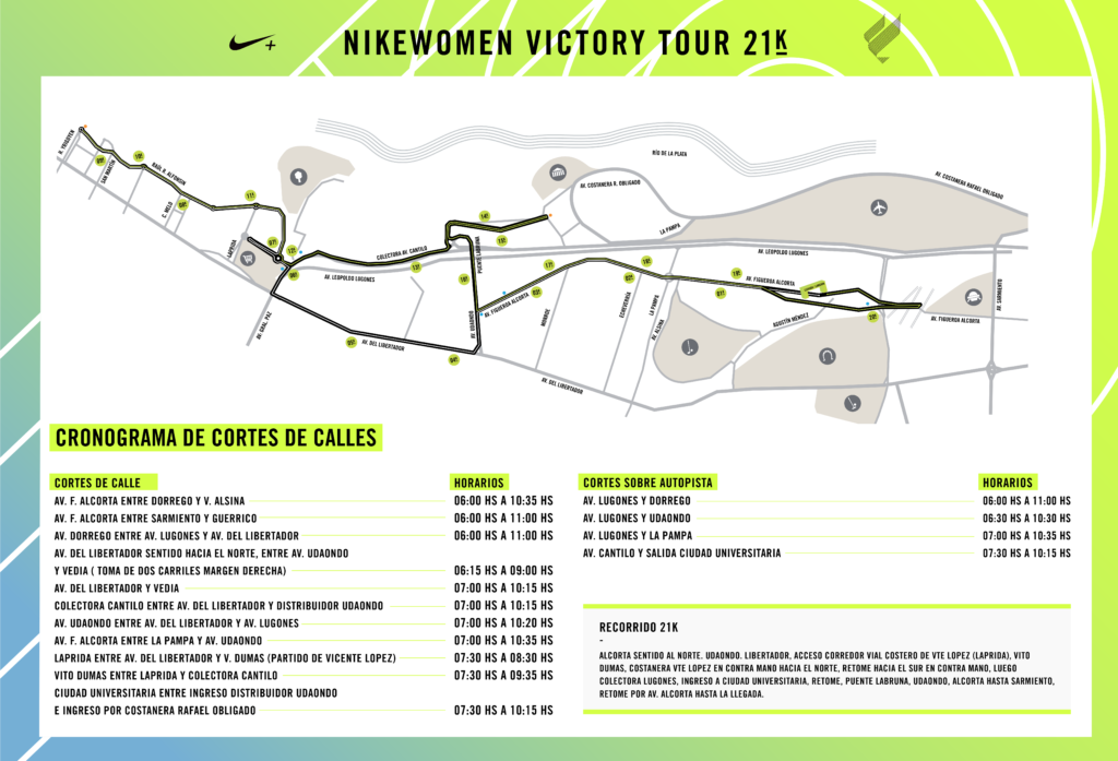NWVT_Cronograma de cortes-nike-victory-tour-run-fun