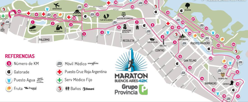 maraton-de-buenos-aires-2016-mapa-runfun