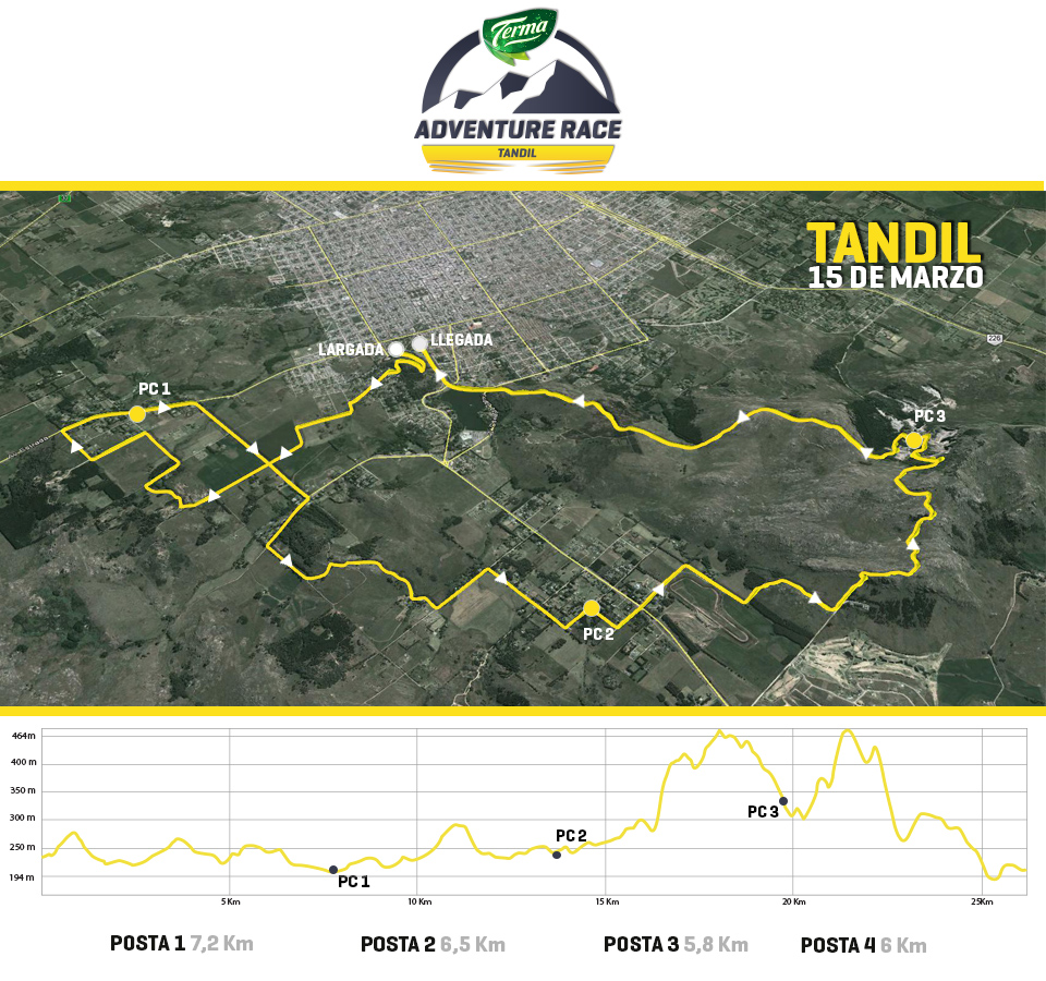 terma-adventure-race-tandil-2015-recorrido-run-fun